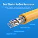 Мережевий кабель Vention Cat.6A SFTP Patch Cable 1.5M Yellow (IBHYG) [803218], фото 3