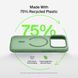 Чохол Belkin для iPhone 17 Pro Max, Magnetic Protective Grip, Sage (MSA036HQSE) [112129], фото 4