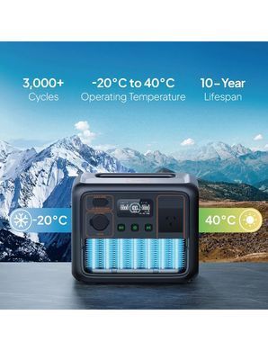 Зарядна станція Bluetti AC50P, 504Wh, 700W, LiFePO4_OEM (AC50P_OEM) [620049]