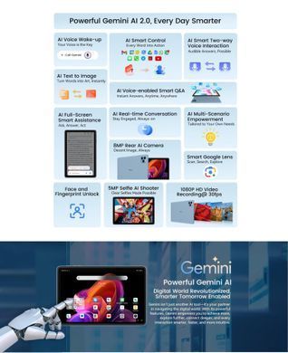 Планшет PAD9 10" 128GB OSCAL (PAD9 BLUE) [503187]
