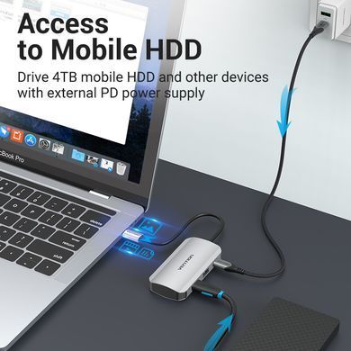 Хаб USB 3.1 Type-C -> 4хUSB 3.0/ Type-C PD 100W 5-in-1 Vention (TNBHB) [405758]