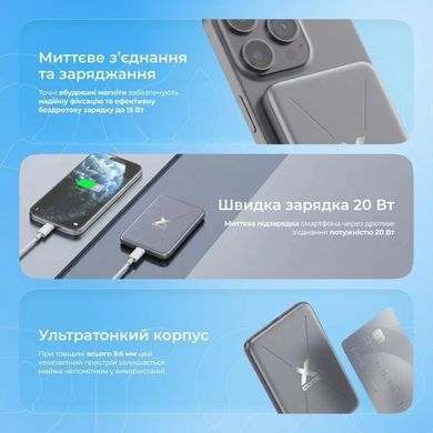 Універсальна мобільна батарея Proove X-Core 20W 5000mAh Silver/White (PNXC20010006) [618403]