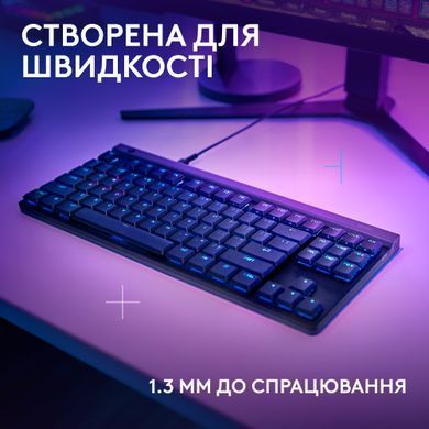 Клавiатура Logitech G515 TKL Black (920-012872) [606033]