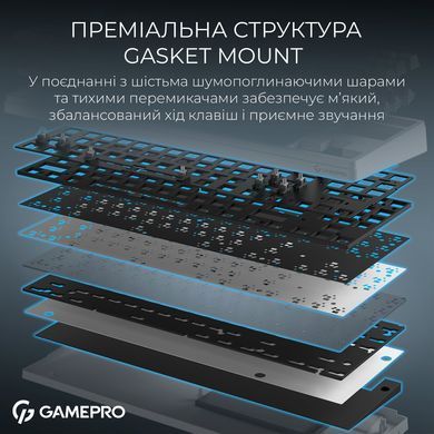 Клавіатура бездротова GamePro Asgard Ragnar Keychron Super Red Switch White (MK285WH) [616004]