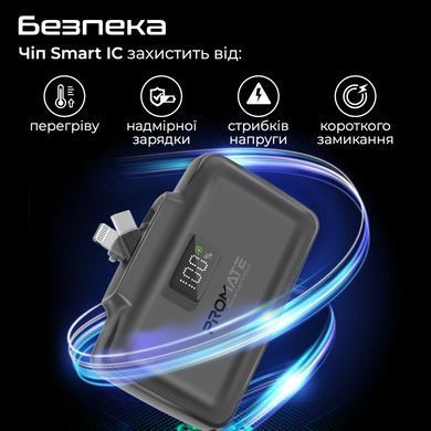 Універсальна мобільна батарея Promate PowerUp-10Duo 10000mAh 20W Black (powerup-10duo.black) [603524]