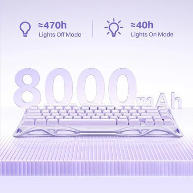 Клавіатура механічна GravaStar Mercury K1 80keys, GravaStar x Kailh Cheery Pink, EN, BT/WL/USB, Lavender Purple (GSK1_PL) [114424]
