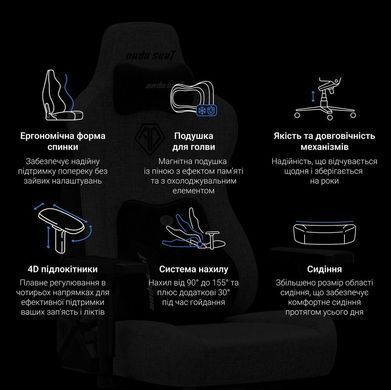 Крісло для геймерів Anda Seat Kaiser 3E XL Grey Fabric (AD23YC-XL-09-G-CF-G01) [614534]