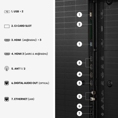 LED-телевізор Hisense 75U7S PRO (20019165) [204453]