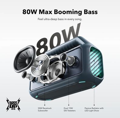 Портативна акустика Anker SoundСore Boom 2 Blue (A3138032) [204960]