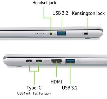 Ноутбук Acer Aspire Go 16 AG16-71P-59DR Pure Silver (NX.JTHEU.002) [204008]