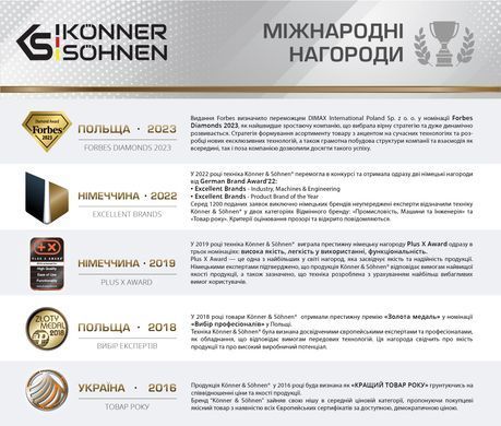 Портативна електростанція Konner&Sohnen KS 2500PS, 2500Вт, 2560 Вт/год, LifePo4, UPS, 31кг (KS2500PS) [101216]