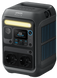 Портативна зарядна станція Anker Solix C300X (A1723311) [200206], фото 7