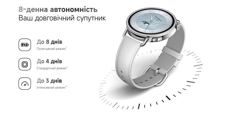 Смарт-годинник Xiaomi Watch S4 41mm White (BHR07VUGL) [615229]