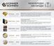 Портативна електростанція Konner&Sohnen KS 2500PS, 2500Вт, 2560 Вт/год, LifePo4, UPS, 31кг (KS2500PS) [101216], фото 9