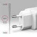 Мережевий зарядний пристрій AXAGON, QC3.0,4.0/AFC/FCP/PPS/Apple + PD type-C, 30W, Білий (ACU-PQ30W) [502999], фото 3