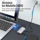 Хаб USB 3.1 Type-C -> 4хUSB 3.0/ Type-C PD 100W 5-in-1 Vention (TNBHB) [405758], фото 6