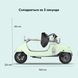 Електросамокат з сидінням OKAI Ceetle PRO EA10C Mint Green 10', 350(900)W, 25Km/h, 10.4Ah, 55Km, 20%,NFC, App, 29kg (EA10C-MG) [800005], фото 17