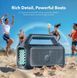 Портативна акустика Anker SoundСore Boom 2 Blue (A3138032) [204960], фото 2