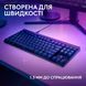 Клавiатура Logitech G515 TKL Black (920-012872) [606033], фото 4