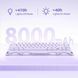 Клавіатура механічна GravaStar Mercury K1 80keys, GravaStar x Kailh Cheery Pink, EN, BT/WL/USB, Lavender Purple (GSK1_PL) [114424], фото 5