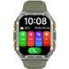 Годинник Blackview W80 Pro Green (6931548324072) [403874], фото 1