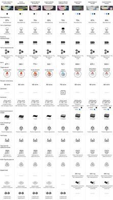 Клавіатура бездротова GamePro Asgard Ragnar Keychron Super Red Switch Black (MK285BK) [616005]