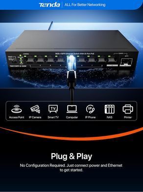 Комутатор TENDA 8xGE PoE, 1xGE, 1xSFP, Некерований (TEG1110PF-8-120W) [114449]