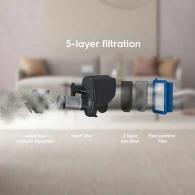 Пилосос Electrolux безпровідний, конт пил -0.3л, автон. робота до 55хв, вага-2.8кг, НЕРА, 2в1, турбо-щітка, BRC, 4 насадки, білий (ES52HB25SH) [12356]