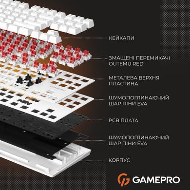 Клавіатура GamePro Genesis Joker Outemu Red Swithes USB White (MK124W) [615504]