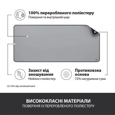 Килимок для мишi Logitech Desk Mat Studio Series Mid Grey (956-000052) [201956]