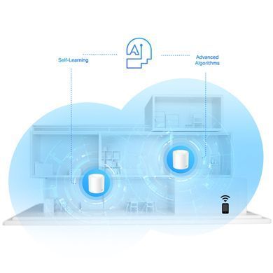 Система WiFi-Mesh TP-LINK Deco X20 AX1800, 1xGE LAN, 1xGE WAN, 3мод (DECO-X20-3-PACK) [104520]