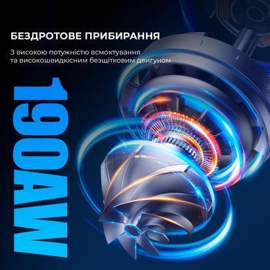 Акумуляторний пилосос Dreame R20 (VTV97A) [500964]