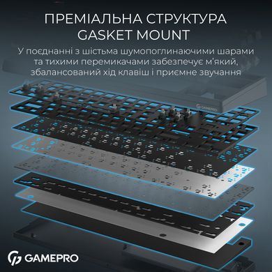 Клавіатура бездротова GamePro Asgard Ragnar Keychron Super Red Switch Black (MK285BK) [616005]