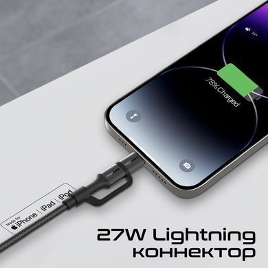 Кабель Promate USB Type-C - USB Type-C Lightning (M/M), 3A, 60W, 1.2 м, Black (powerlink-cci.black) [604429]