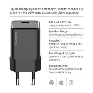Мережевий зарядний пристрій ColorWay GaN Mini 25W PD Port PPS USB-C Black (CW-CHS052PD-BK) [603375]