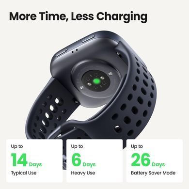 Смарт-годинник Amazfit Bip 6 Black (W2435AP1N) [604560]