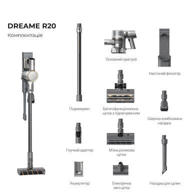 Акумуляторний пилосос Dreame R20 (VTV97A) [500964]