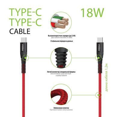 Кабель Intaleo CBRNYTT1 USB Type-C - USB Type-C (M/M), 1.2 м, красный (1283126504112) [603733]