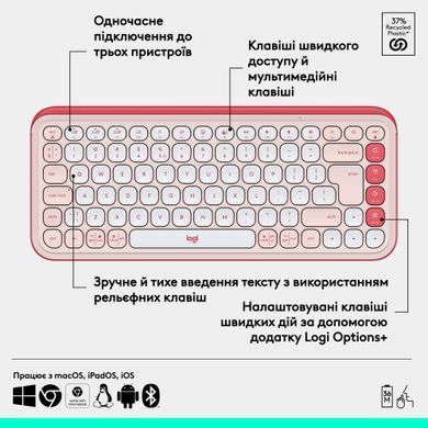 Клавiатура бездротова Logitech Pop Icon Keys Rose (920-013073) [606039]