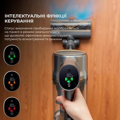 Акумуляторний пилосос Dreame R20 (VTV97A) [500964]