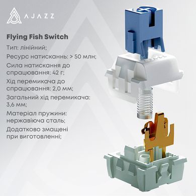 Клавіатура Ajazz AK870 V2 Flying Fish Switch Black USB-C (AK870-V2-FF-BGY) [618097]
