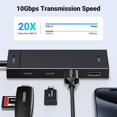 Хаб USB3.1 Type-C --> 2xUSB/2xUSB-C 3.2 Gen2/10Gbps 4-in-1 CM806 Ugreen (35583) [405759]