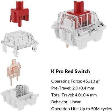 Клавіатура механічна Keychron C1 Pro 87Key, K pro Red, USB-A, QMK/VIA, EN/UKR, White Led, чорний (C1PK1_KEYCHRON) [103639]