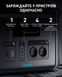 Портативна зарядна станція Anker 757 Powerhouse (A1770311) [200210], фото 4