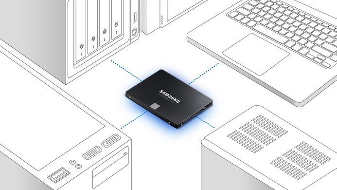 Накопичувач SSD Samsung 2.5" 250GB SATA 870EVO (MZ-77E250B/EU) [109325]