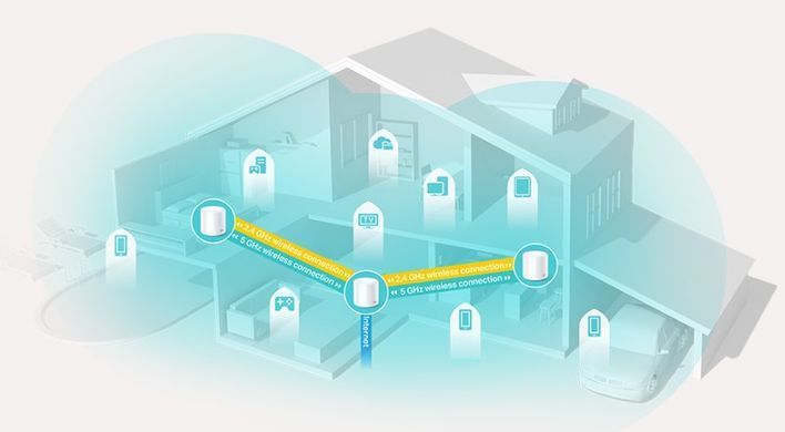 Система WiFi-Mesh TP-LINK Deco X20 AX1800, 1xGE LAN, 1xGE WAN, 3мод (DECO-X20-3-PACK) [104520]