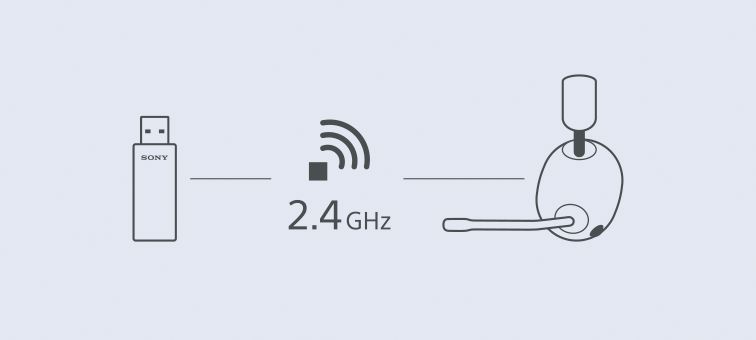 Гарнітура ігрова Over-ear Sony INZONE H9 BT 5.0, ANC, SBC, AAC, Wireless, Mic, Білий (WHG900NW.CE7) [107299]