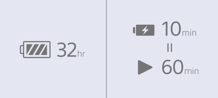 Гарнітура ігрова Over-ear Sony INZONE H9 BT 5.0, ANC, SBC, AAC, Wireless, Mic, Білий (WHG900NW.CE7) [107299]