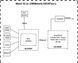 Точка доступу MikroTik Metal 52 ac (RBMetalG-52SHPacn) [104415], фото 6