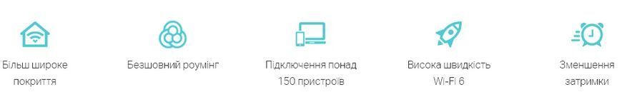 Система WiFi-Mesh TP-LINK Deco X20 AX1800, 1xGE LAN, 1xGE WAN, 3мод (DECO-X20-3-PACK) [104520]